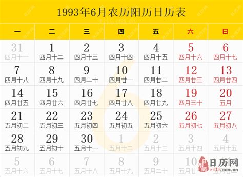 1993年12月31日|1993年12月31日农历是多少